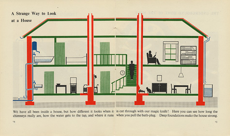 Marie Neurath, Wonders of the Modern World (1948) Marie Neurath, Wonders of the Modern World (1948)