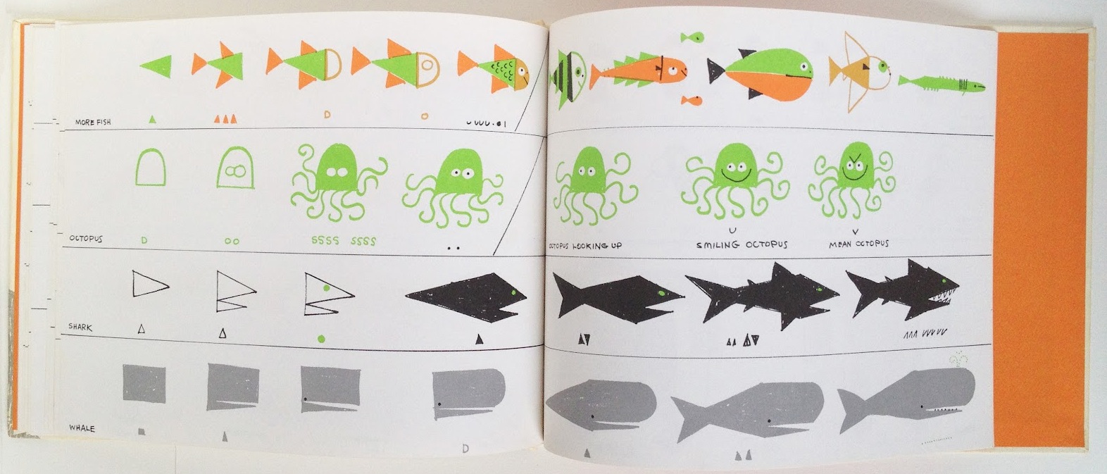 Ed Emberley's Drawing Book of Animals